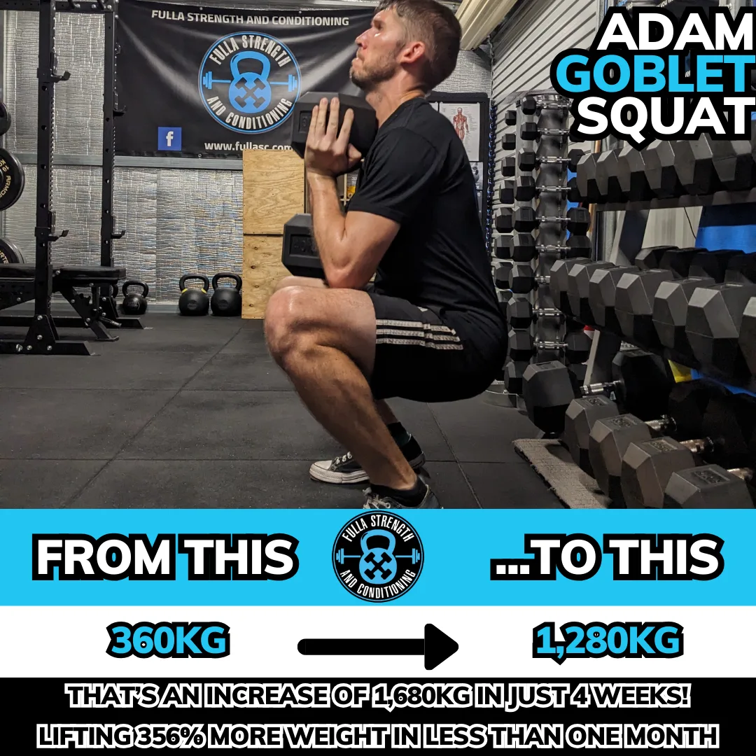 Client performing goblet squat